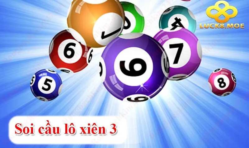 Tầm quan trọng của thống kê và thực tiễn khi chơi Lô Xiên 3 Luck8