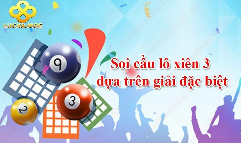 Tối ưu hóa lô xiên 3 ăn bao nhiêu tại Luck8